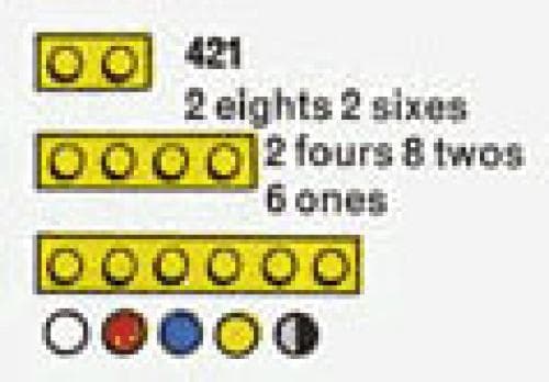 2 eights 2 sixes 2 fours 8 twos 6 ones (The Building Toy)