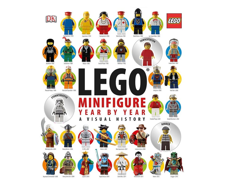 LEGO Minifigure Year by Year: A Visual History (Stormtrooper Version) — 1