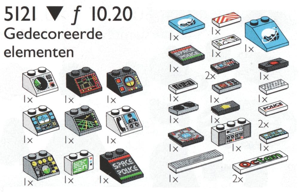 Decorated Elements