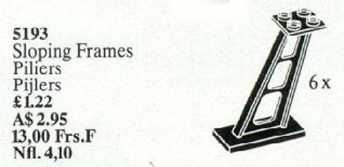 Sloping Frames