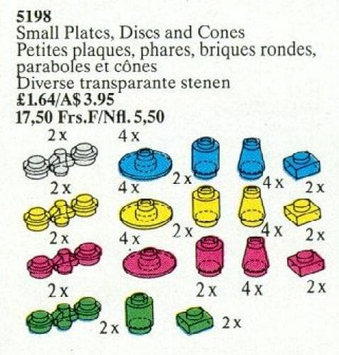 Small Plates, Disks and Cones