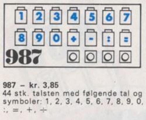 Number Bricks