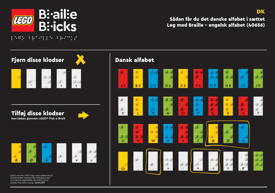 Braille - Danish Alphabet