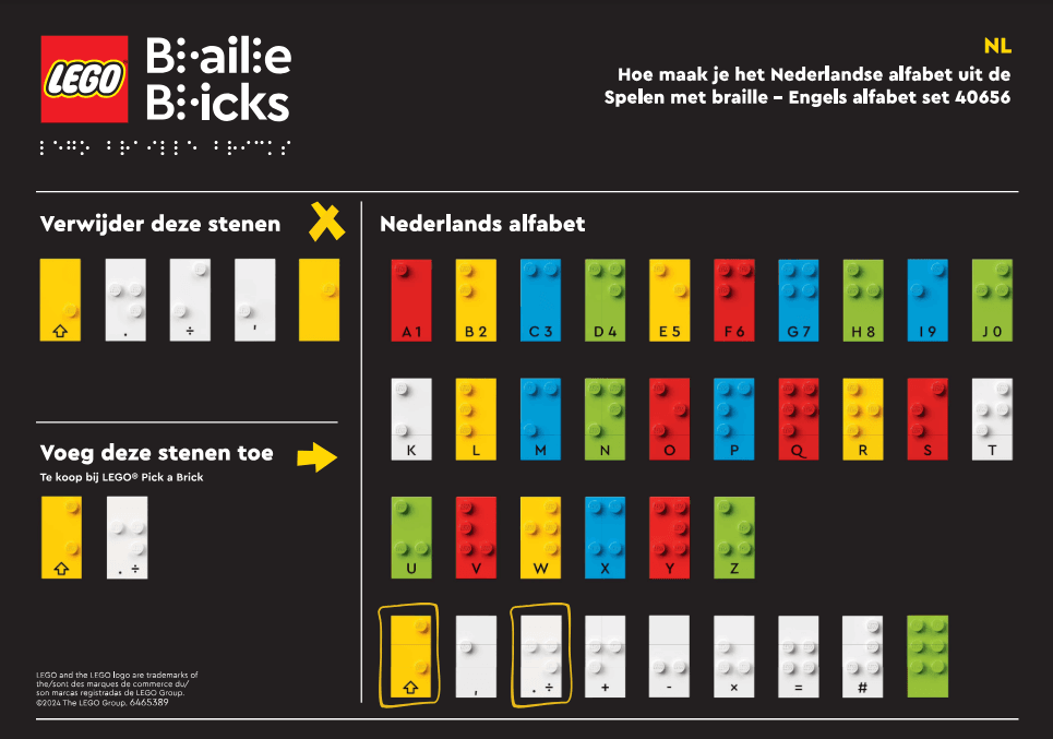 Braille - Dutch Alphabet