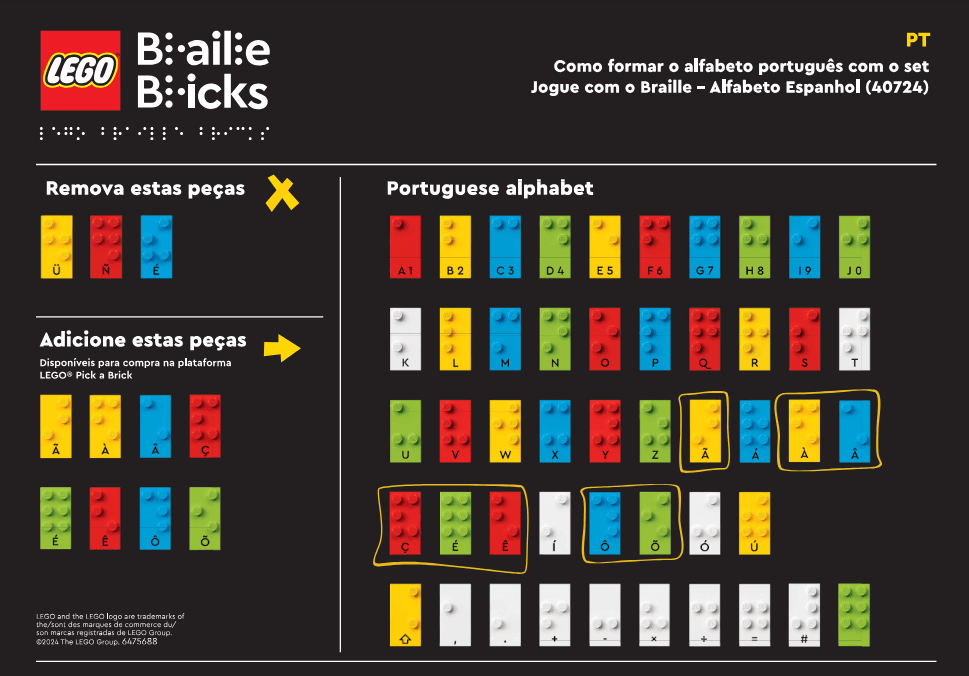 Braille - Portugal/Brazil Alphabet