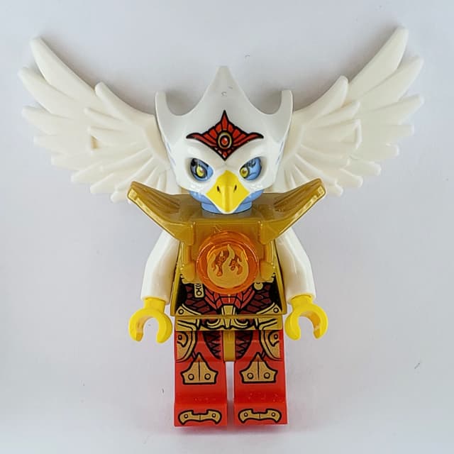 Eris (Dimensions)